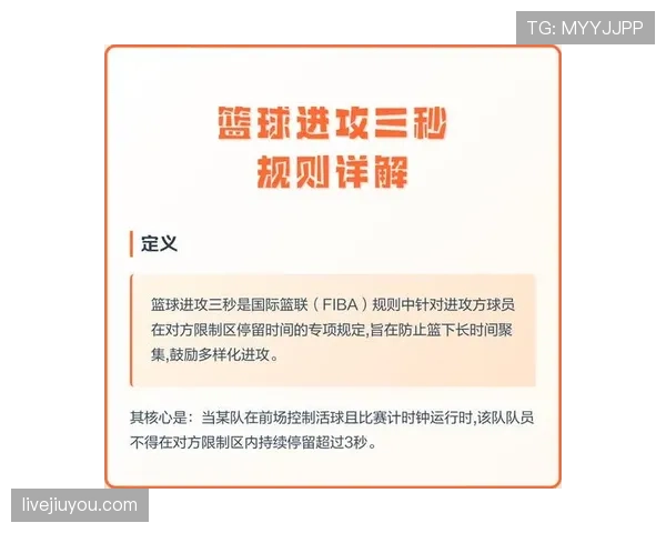 详细解析篮球二次起跳规则究竟如何界定是否属于违例行为