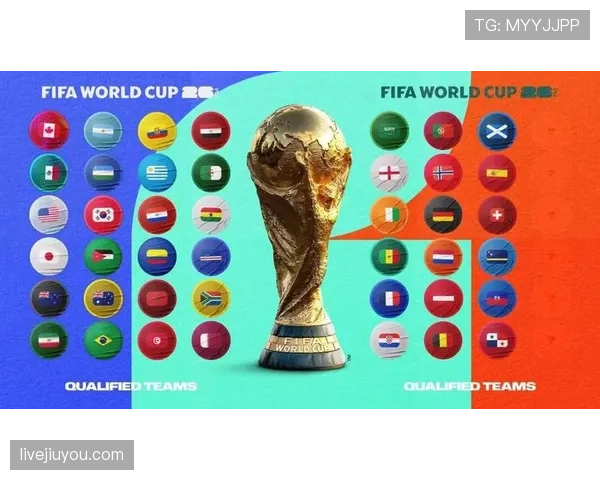 2026世界杯官方排名比较解析 2026世界杯官方排名比较解析