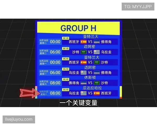 澳大利亚冲击2026世界杯出线形势分析：能否从死亡之组突围
