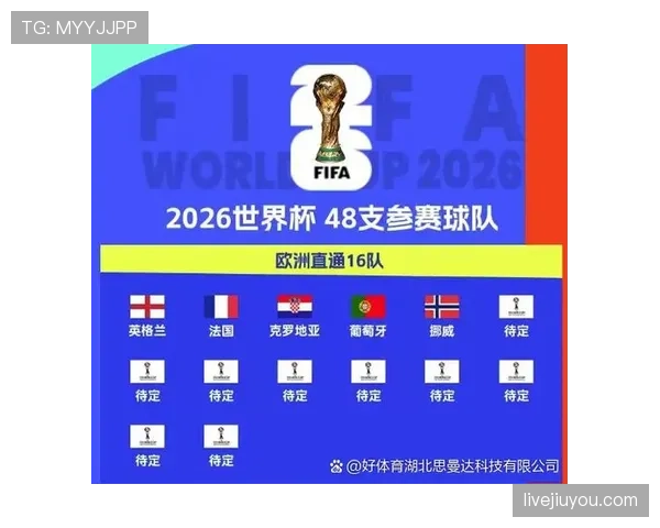 英格兰队2026世界杯前景分析:阵容实力与夺冠热门形势 英格兰队2026世界杯前景分析:阵容实力与夺冠热门形势