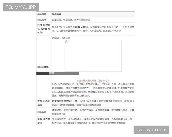 乌兹别克斯坦队能否首次晋级2026世界杯 中亚狼冲击历史最佳战绩