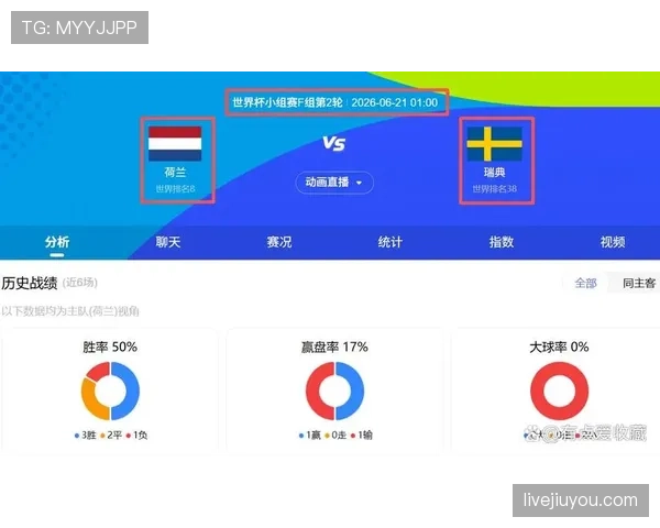 2026世界杯K组完整赛果:6场比赛比分整理 2026世界杯K组完整赛果:6场比赛比分整理